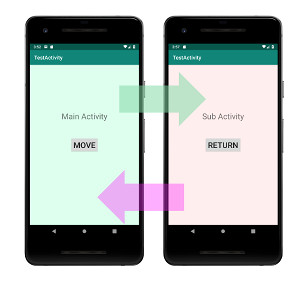 activity 01 - [Android] アプリの画面を遷移させる