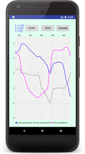 linear accelerometer 01 - [Android] Accelerometer 加速度センサーをグラフにしてみた